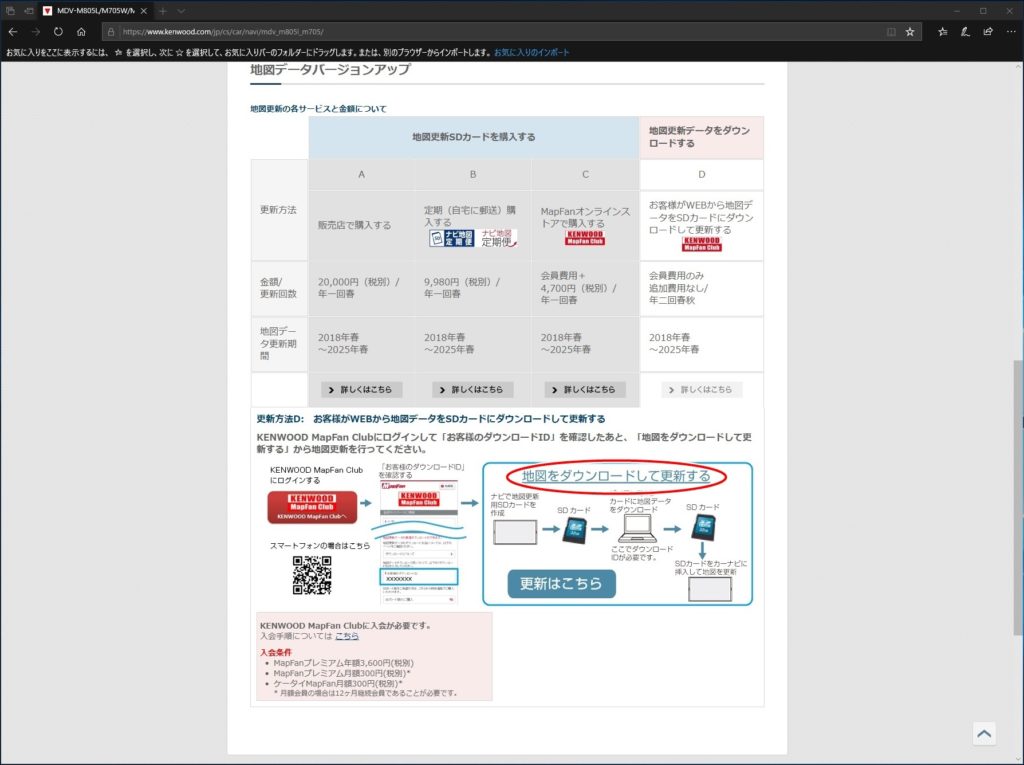 彩速ナビMDV-M705の地図データ更新 | MY DIY LIFE